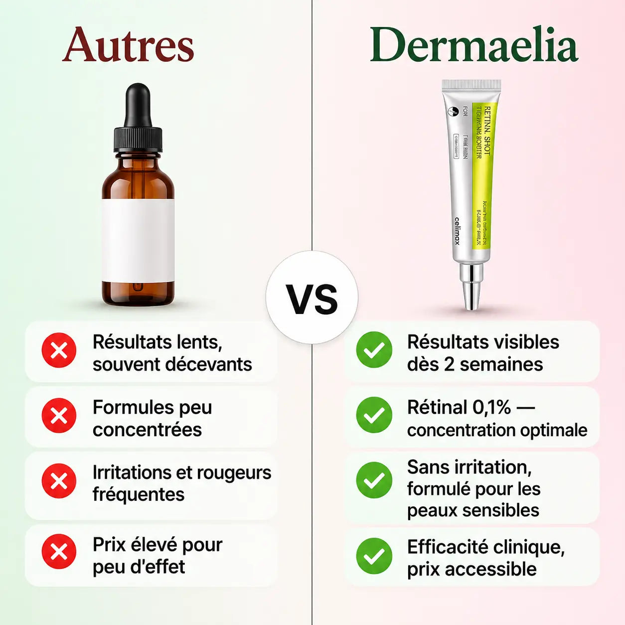 Dermaelia Retinal shot