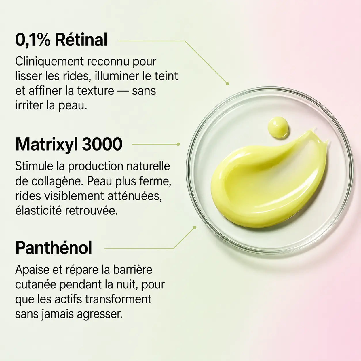 Dermaelia Retinal shot